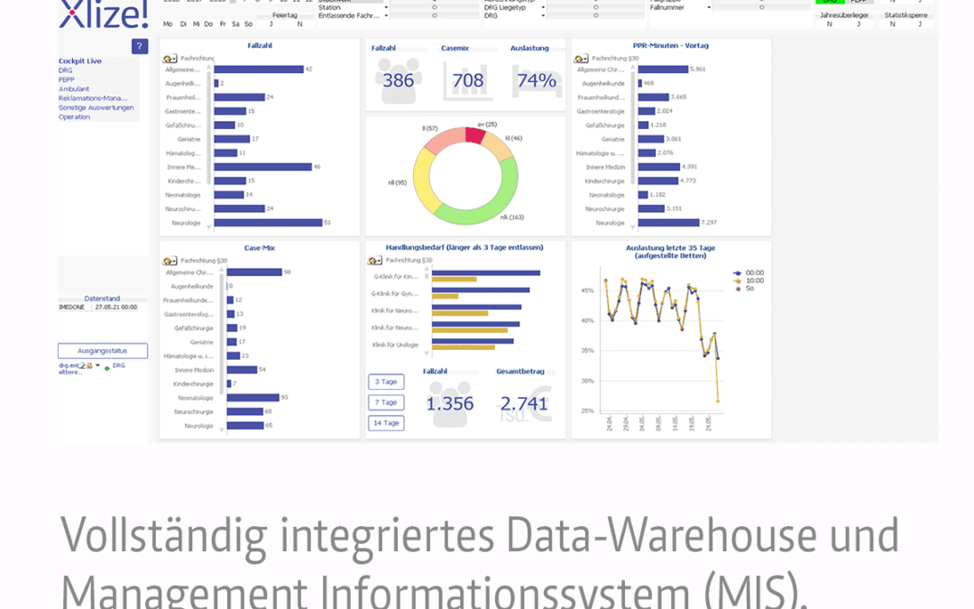 Xlize-Inovatives Data-Warehouse Produkthighlight