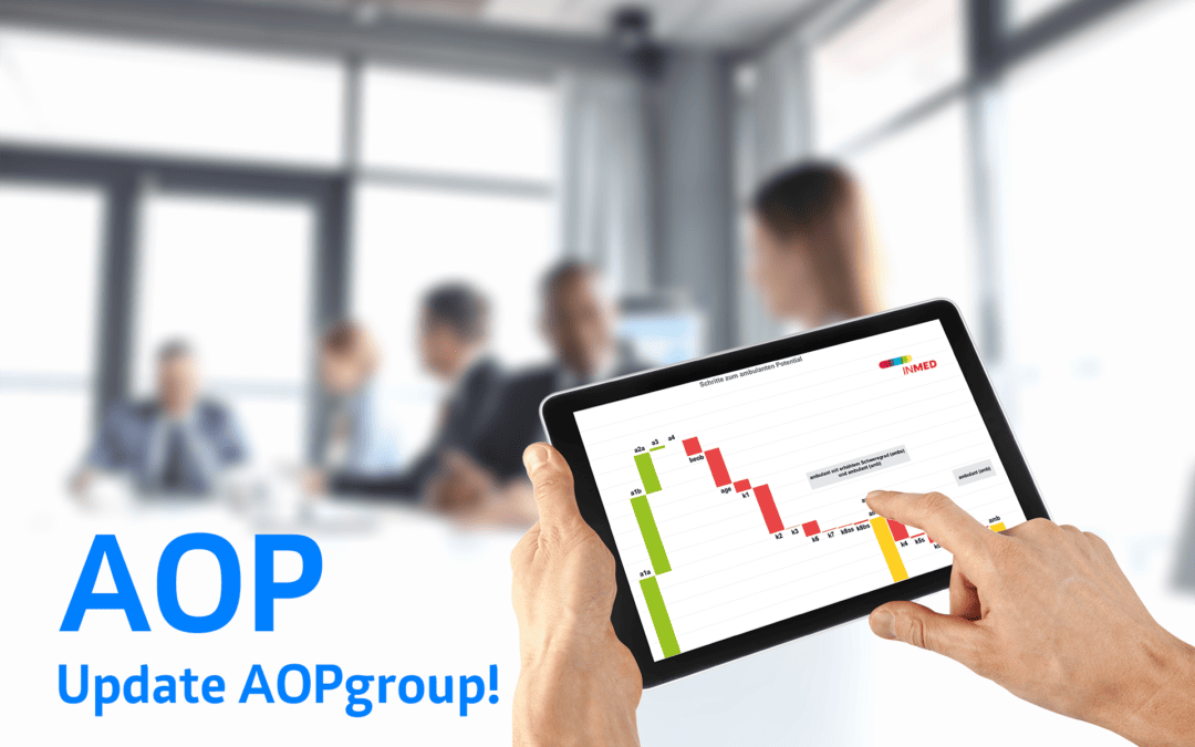 AOP-Änderungen 2023 in AOPgroup! berücksichtigt